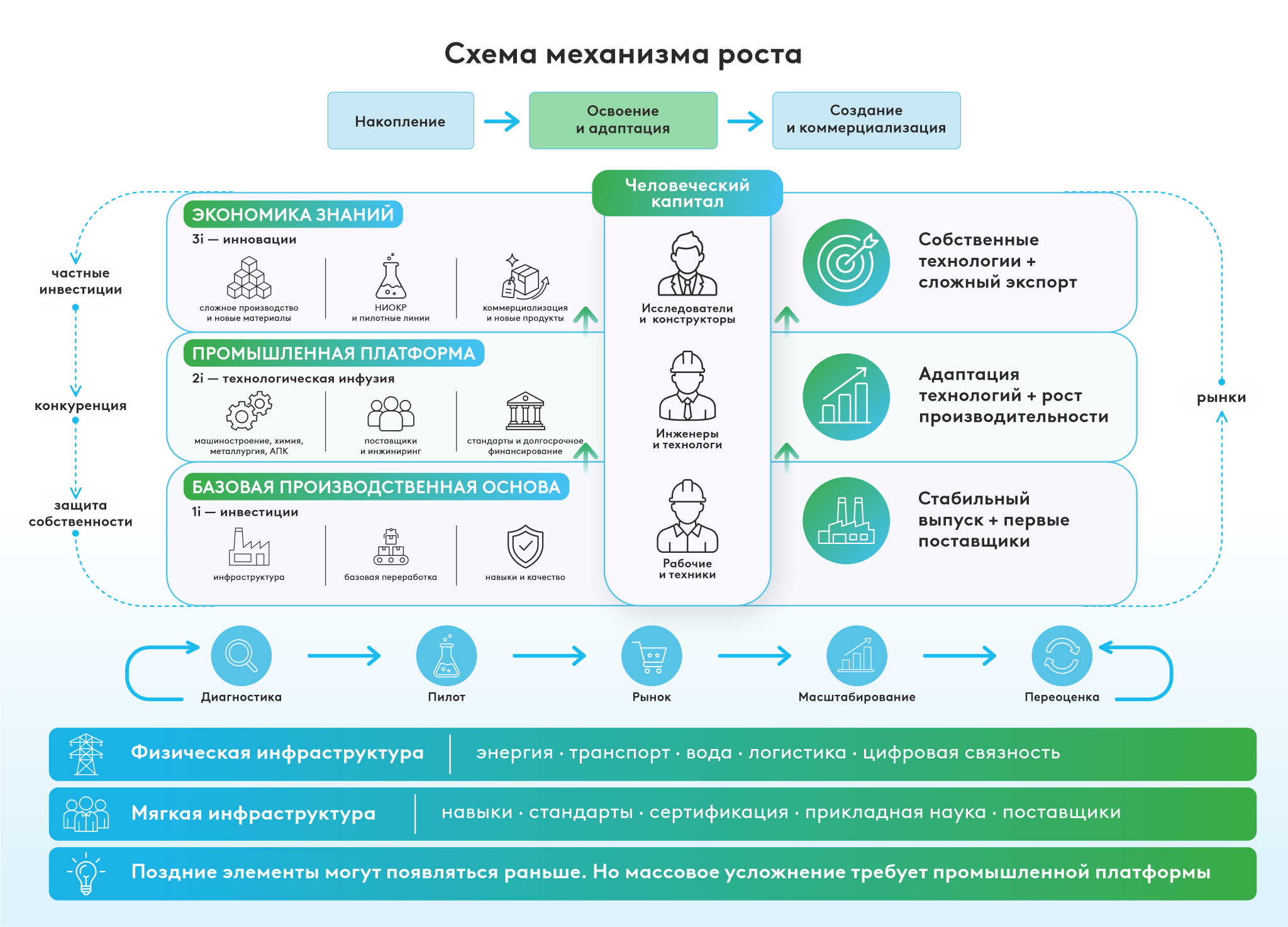 Figure_A_RU_10-09-2026.png