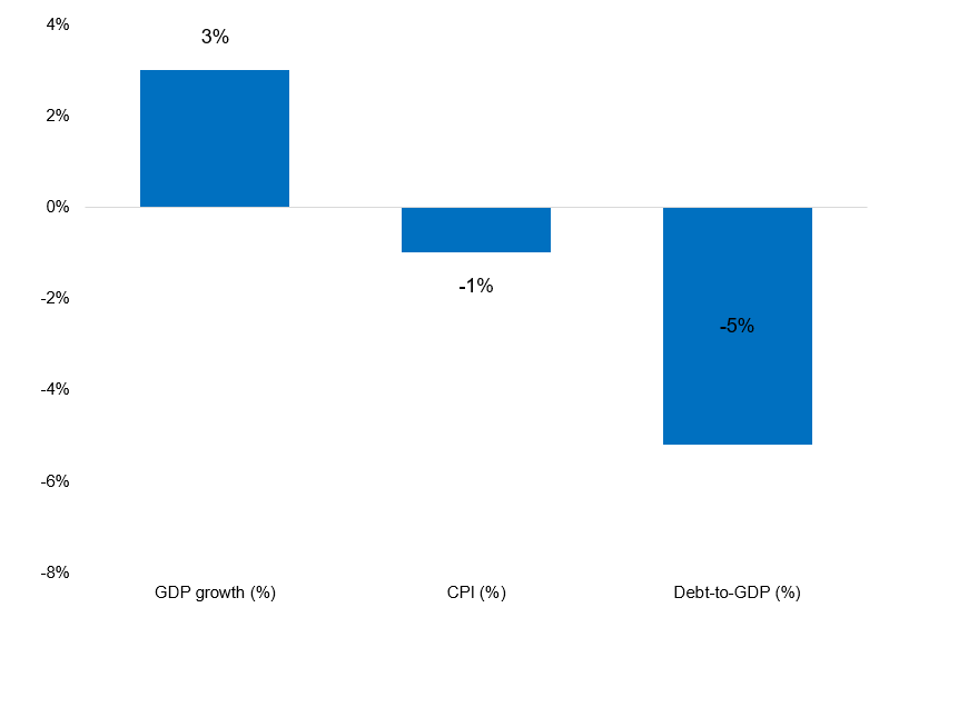graph3.PNG