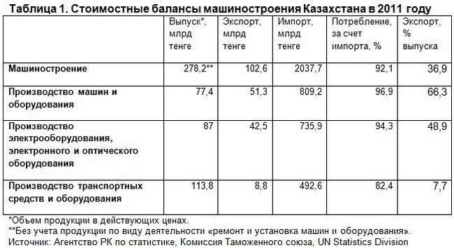Таблица 1_1.JPG