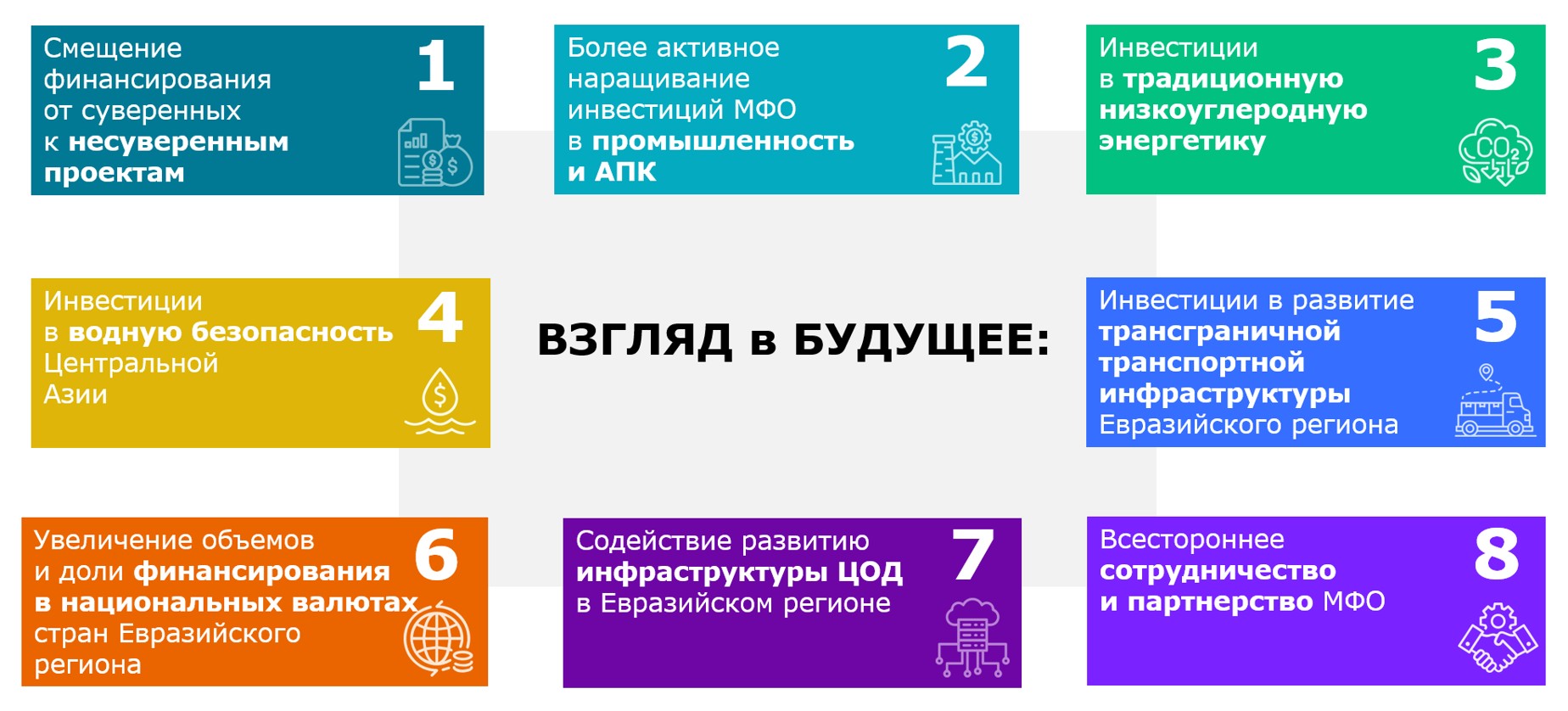 Анонс_NSF 2008-2024_RU_рисунок 2.jpg