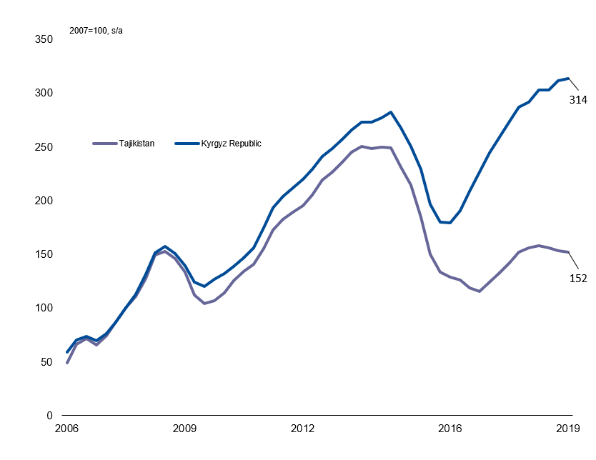 graph2.PNG
