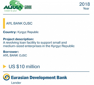 Aiyl Bank